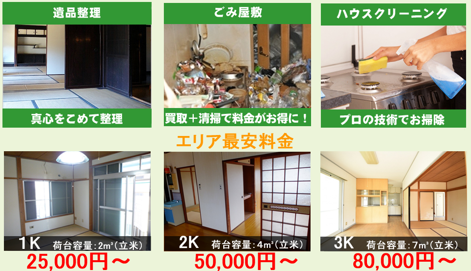 サービス料金